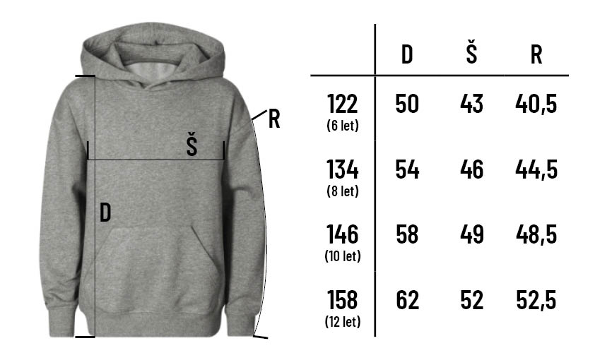 velikostni tabulka mikina chill detska2